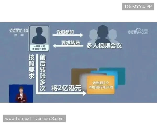 买球站电子真人避坑攻略防骗防封